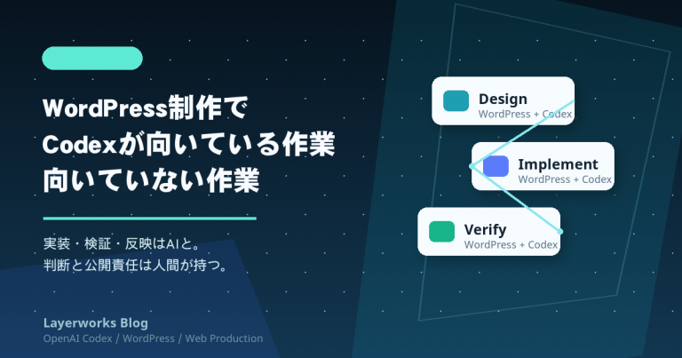 WordPress制作でCodexが向いている作業・向いていない作業