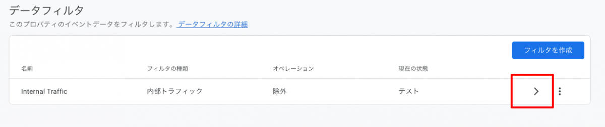 Internal Trafficを開く